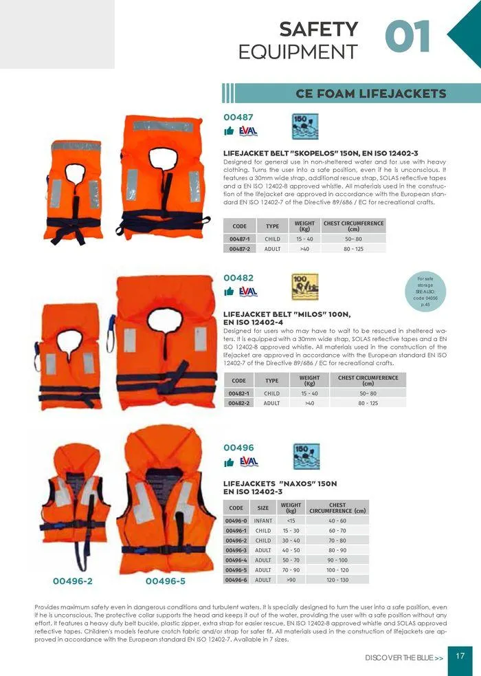 Φυλλάδιο προσφορών General catalogue  από 8 Ιανουαρίου έως 30 Ιουνίου 2024 - Σελίδα 19