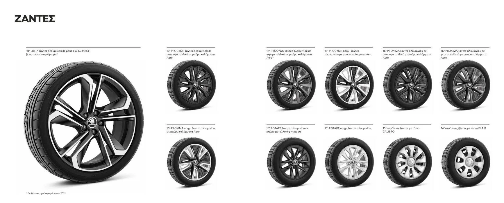 Φυλλάδιο προσφορών Skoda Fabia από 17 Ιανουαρίου έως 30 Ιουνίου 2024 - Σελίδα 23
