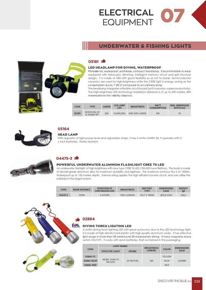 Φυλλάδιο προσφορών General catalogue  από 8 Ιανουαρίου έως 30 Ιουνίου 2024 - Σελίδα 341