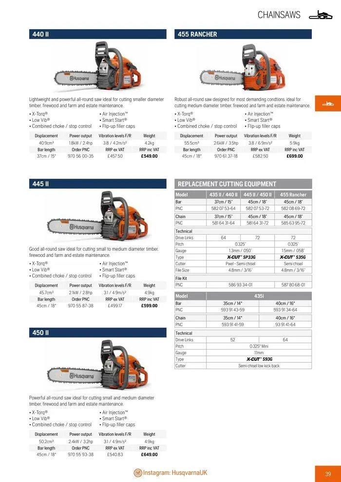 Φυλλάδιο προσφορών Product Catalogue 2024 από 14 Ιουνίου έως 31 Δεκεμβρίου 2024 - Σελίδα 41