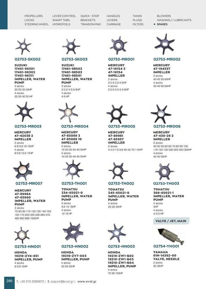 Φυλλάδιο προσφορών General catalogue  από 8 Ιανουαρίου έως 30 Ιουνίου 2024 - Σελίδα 288