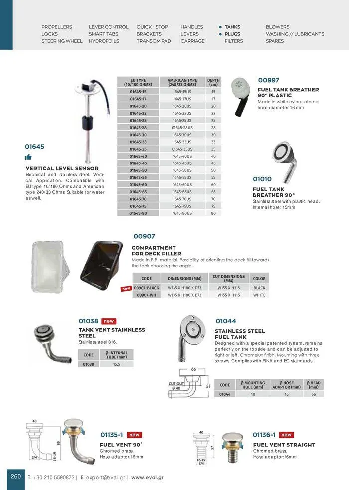 Φυλλάδιο προσφορών General catalogue  από 8 Ιανουαρίου έως 30 Ιουνίου 2024 - Σελίδα 262