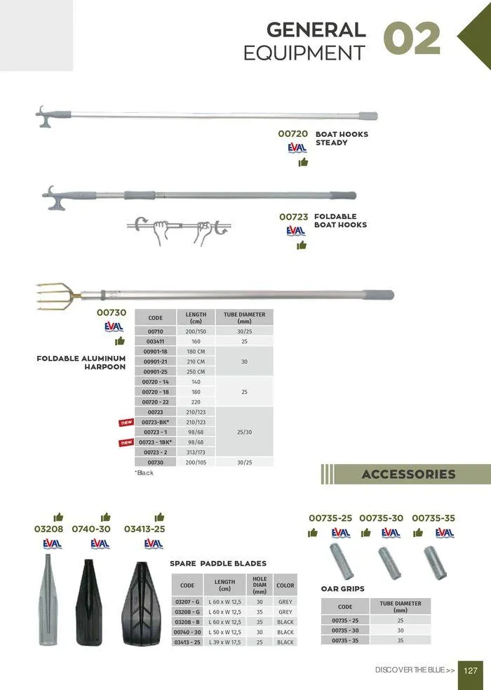Φυλλάδιο προσφορών General catalogue  από 8 Ιανουαρίου έως 30 Ιουνίου 2024 - Σελίδα 129