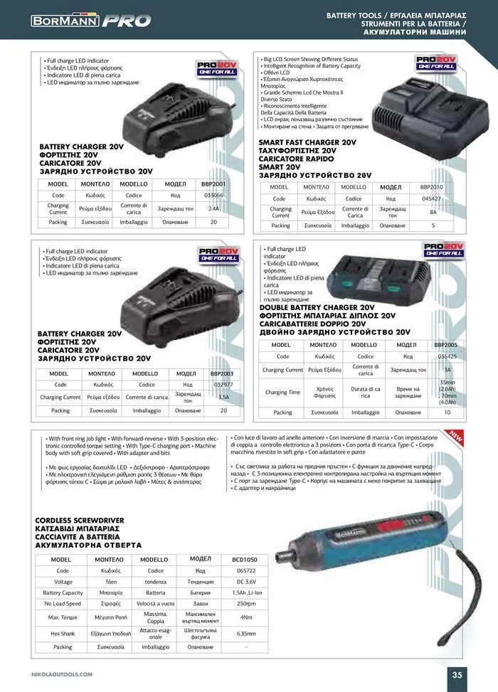 Φυλλάδιο προσφορών Catalogue_ 2024 - 2025 από 12 Μαρτίου έως 31 Δεκεμβρίου 2025 - Σελίδα 37