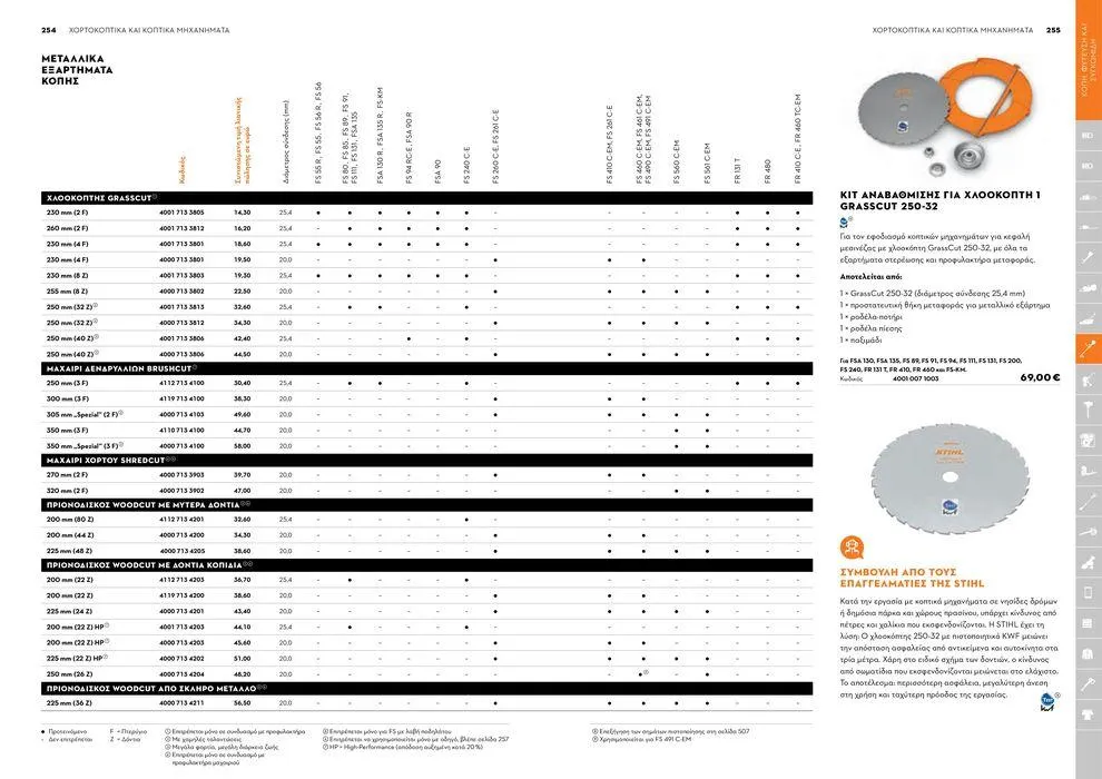 Φυλλάδιο προσφορών Κατάλογος 2024 από 17 Ιανουαρίου έως 31 Δεκεμβρίου 2024 - Σελίδα 128