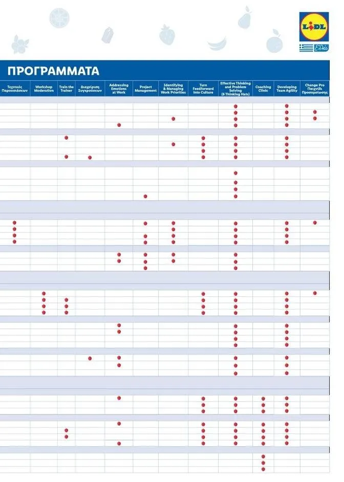 Φυλλάδιο προσφορών Lidl κατάλογος μέχρι 30.10.2024 από 2 Ιανουαρίου έως 30 Οκτωβρίου 2024 - Σελίδα 3