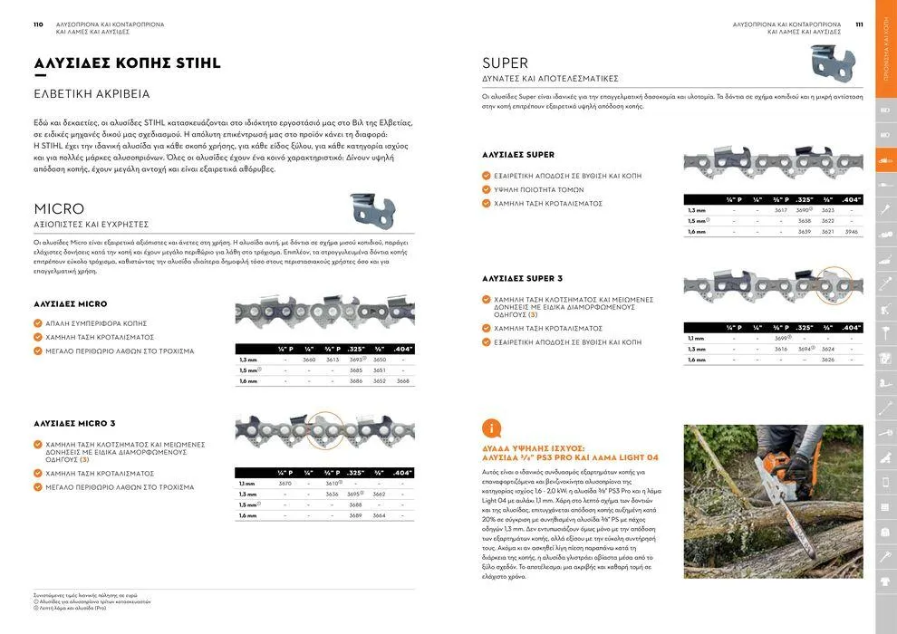 Φυλλάδιο προσφορών Κατάλογος 2024 από 17 Ιανουαρίου έως 31 Δεκεμβρίου 2024 - Σελίδα 56