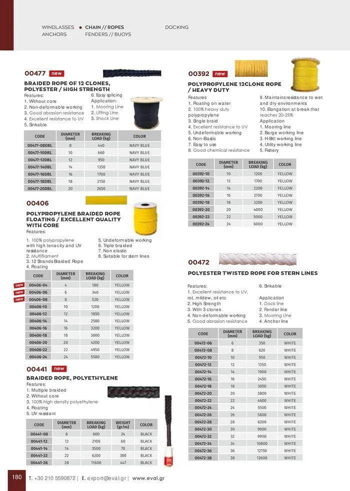 Φυλλάδιο προσφορών General catalogue  από 8 Ιανουαρίου έως 30 Ιουνίου 2024 - Σελίδα 182