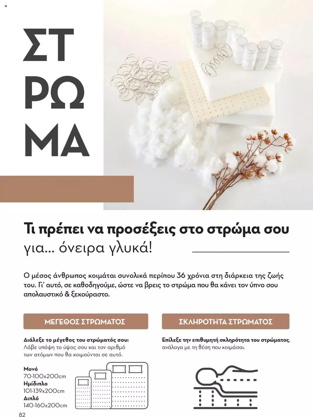 Φυλλάδιο προσφορών Praktiker - ΚΑΤΑΛΟΓΟΣ Σπίτι 2024 από 22 Σεπτεμβρίου έως 31 Οκτωβρίου 2023 - Σελίδα 82