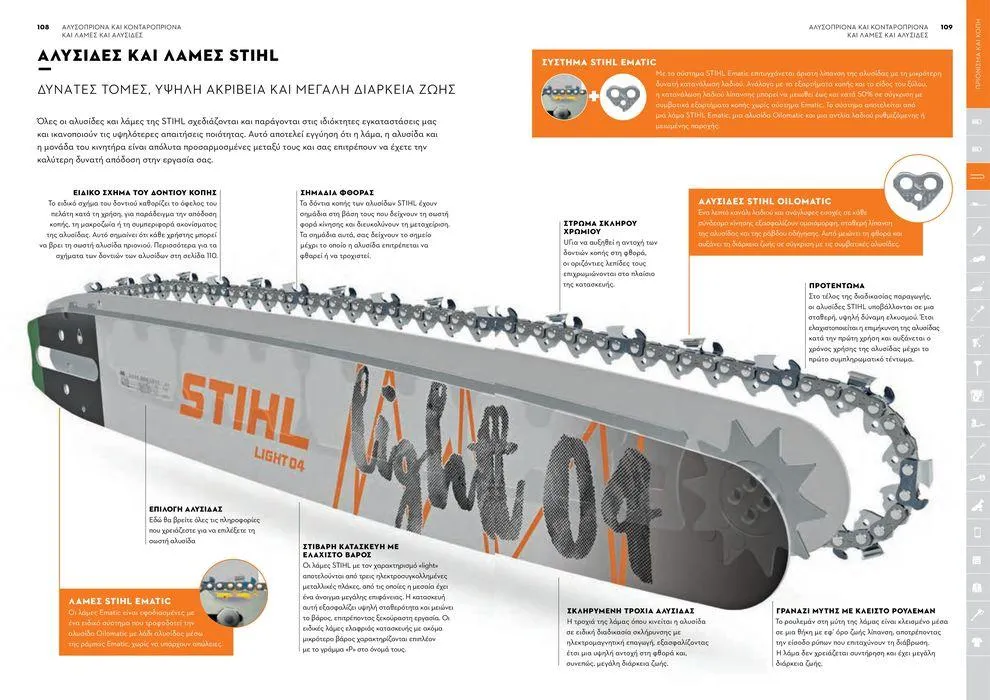 Φυλλάδιο προσφορών Κατάλογος 2024 από 17 Ιανουαρίου έως 31 Δεκεμβρίου 2024 - Σελίδα 55