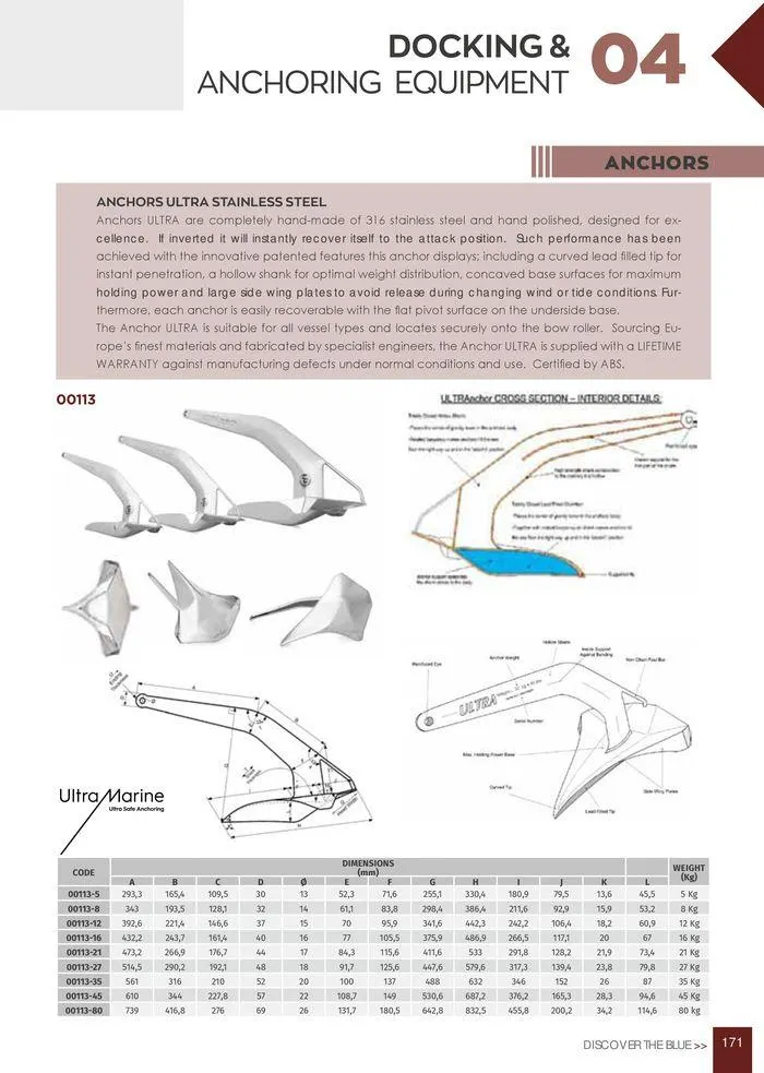Φυλλάδιο προσφορών General catalogue  από 8 Ιανουαρίου έως 30 Ιουνίου 2024 - Σελίδα 173
