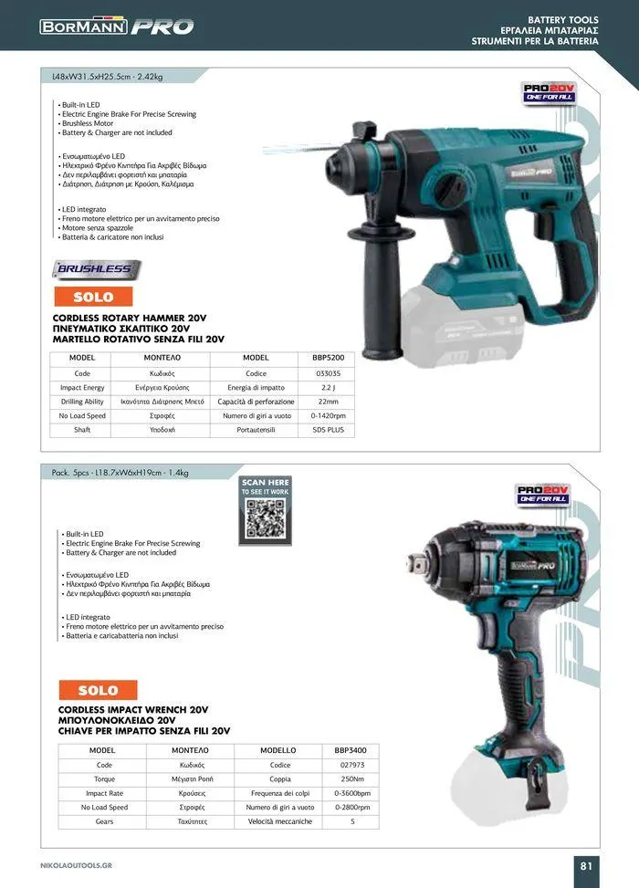 Φυλλάδιο προσφορών κατάλογος 2023 -2024  από 15 Νοεμβρίου έως 31 Δεκεμβρίου 2024 - Σελίδα 83