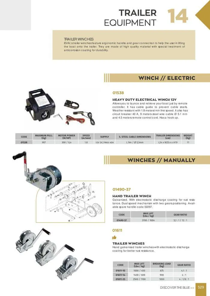 Φυλλάδιο προσφορών General catalogue  από 8 Ιανουαρίου έως 30 Ιουνίου 2024 - Σελίδα 531