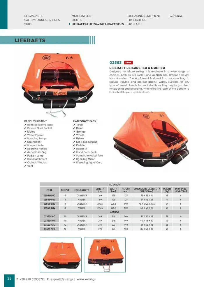 Φυλλάδιο προσφορών General catalogue από 8 Ιανουαρίου έως 30 Ιουνίου 2024 - Σελίδα 34