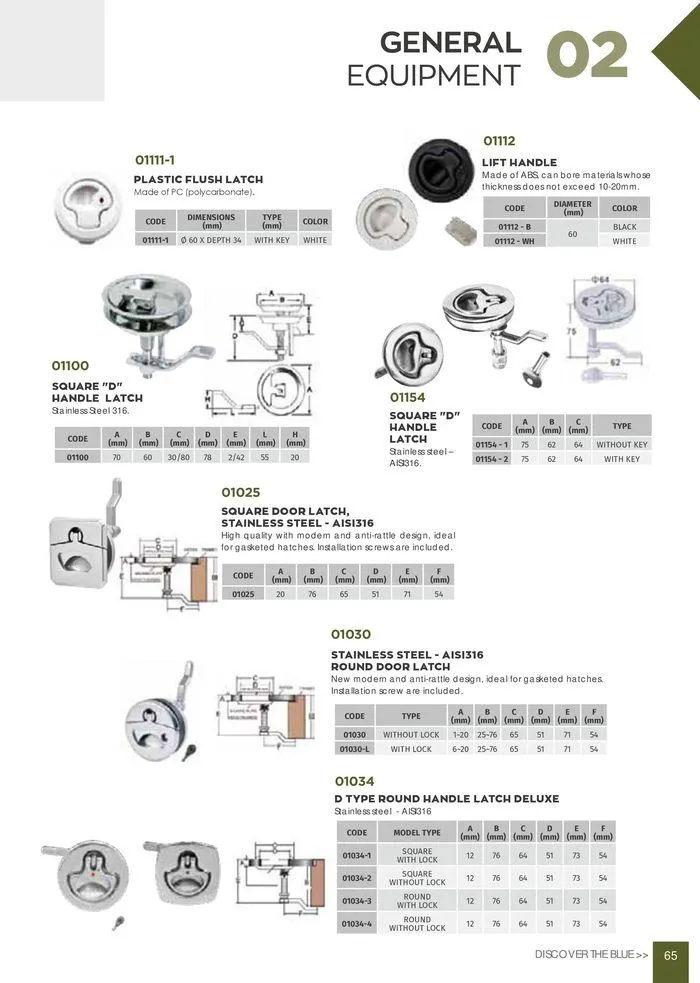 Φυλλάδιο προσφορών General catalogue  από 8 Ιανουαρίου έως 30 Ιουνίου 2024 - Σελίδα 67