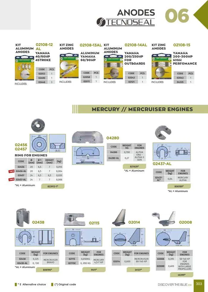Φυλλάδιο προσφορών General catalogue  από 8 Ιανουαρίου έως 30 Ιουνίου 2024 - Σελίδα 305
