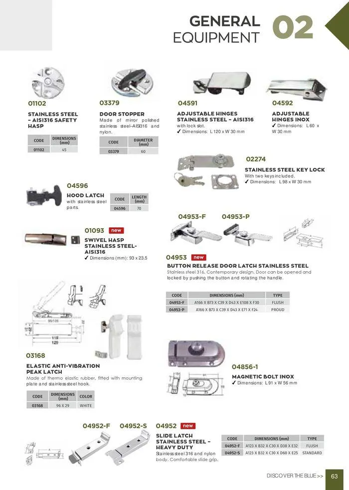 Φυλλάδιο προσφορών General catalogue από 8 Ιανουαρίου έως 30 Ιουνίου 2024 - Σελίδα 65