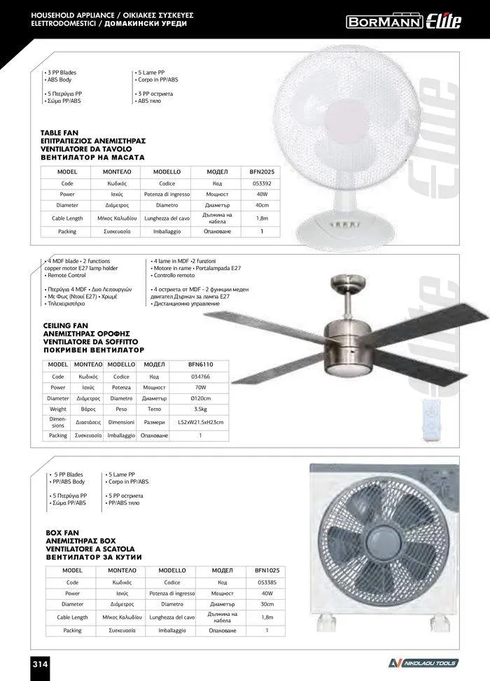 Φυλλάδιο προσφορών Catalogue_ 2024 - 2025 από 12 Μαρτίου έως 31 Δεκεμβρίου 2025 - Σελίδα 316