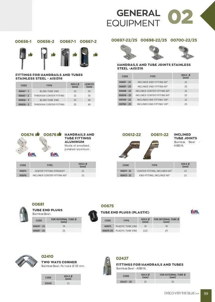 Φυλλάδιο προσφορών General catalogue  από 8 Ιανουαρίου έως 30 Ιουνίου 2024 - Σελίδα 101