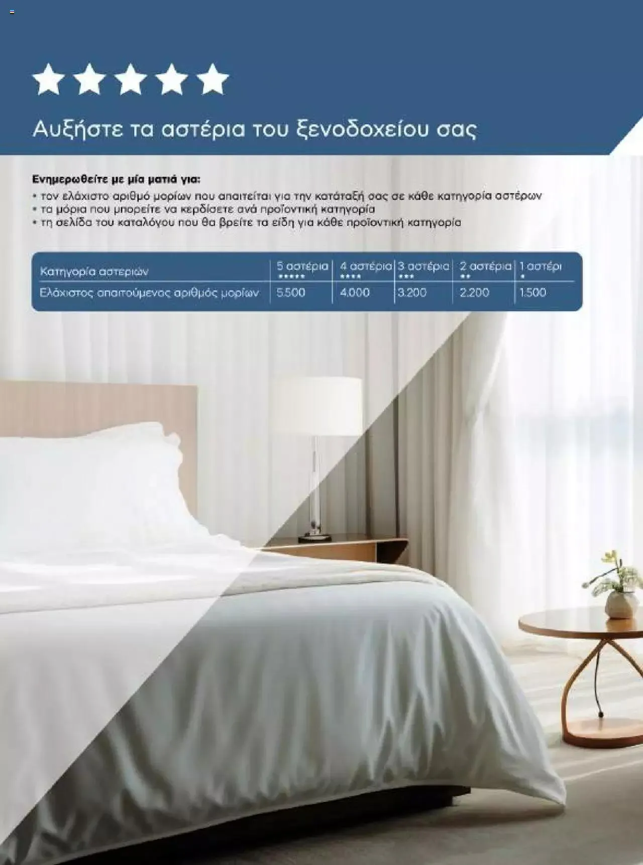 Φυλλάδιο προσφορών Kotsovolos - Κ2Β - Κατάλογος Xenia 2023 από 2 Φεβρουαρίου έως 31 Δεκεμβρίου 2024 - Σελίδα 10