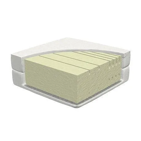 5-Zone comfort mattress
