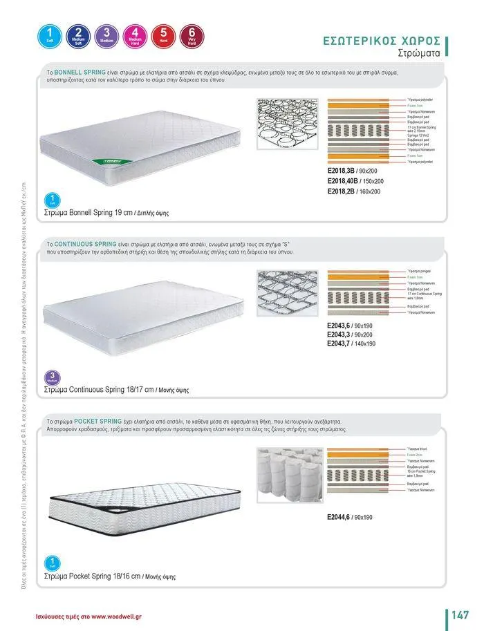Φυλλάδιο προσφορών Collection 2024 από 9 Φεβρουαρίου έως 31 Αυγούστου 2024 - Σελίδα 149