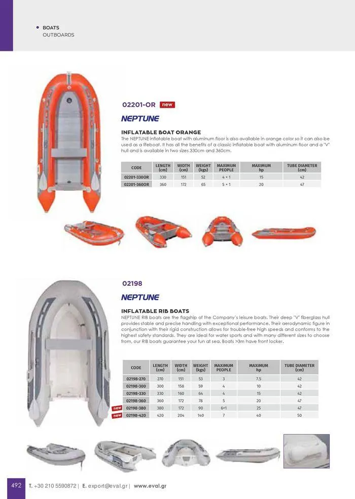 Φυλλάδιο προσφορών General catalogue  από 8 Ιανουαρίου έως 30 Ιουνίου 2024 - Σελίδα 494