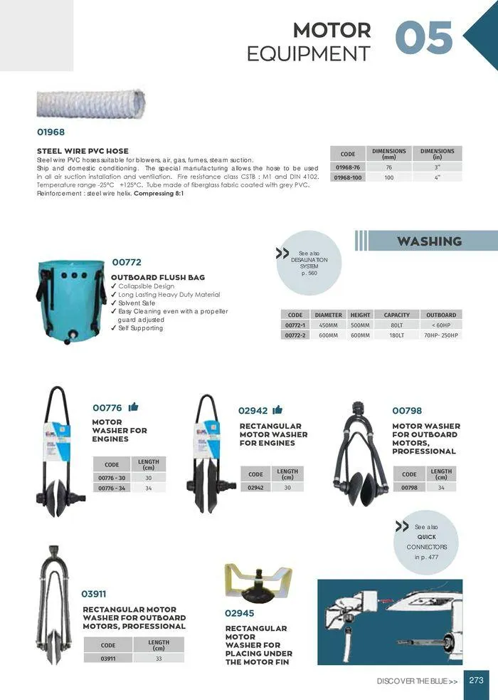 Φυλλάδιο προσφορών General catalogue  από 8 Ιανουαρίου έως 30 Ιουνίου 2024 - Σελίδα 275