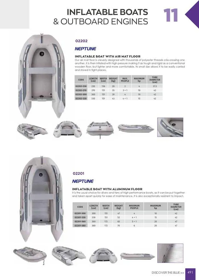 Φυλλάδιο προσφορών General catalogue  από 8 Ιανουαρίου έως 30 Ιουνίου 2024 - Σελίδα 493