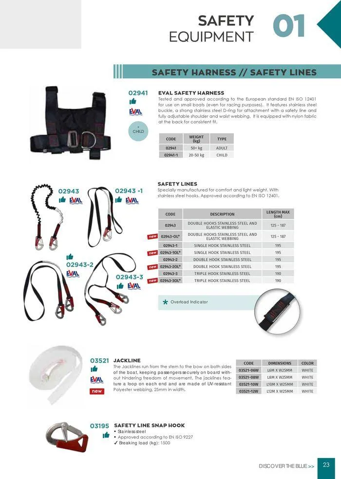 Φυλλάδιο προσφορών General catalogue  από 8 Ιανουαρίου έως 30 Ιουνίου 2024 - Σελίδα 25