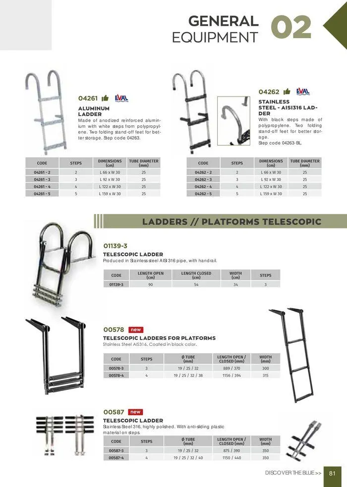 Φυλλάδιο προσφορών General catalogue από 8 Ιανουαρίου έως 30 Ιουνίου 2024 - Σελίδα 83