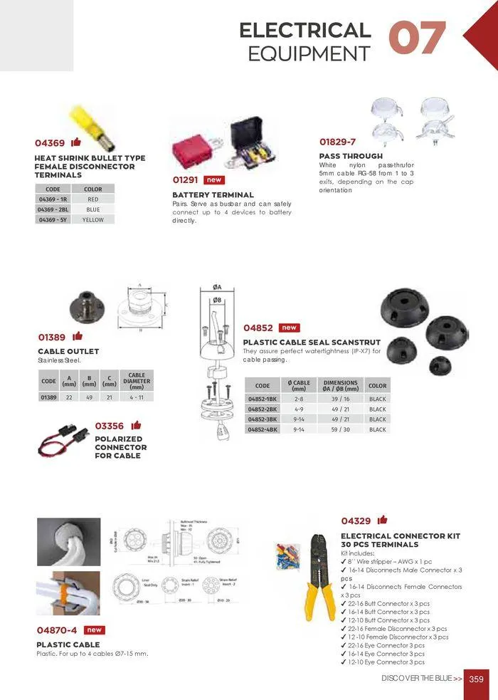 Φυλλάδιο προσφορών General catalogue από 8 Ιανουαρίου έως 30 Ιουνίου 2024 - Σελίδα 361