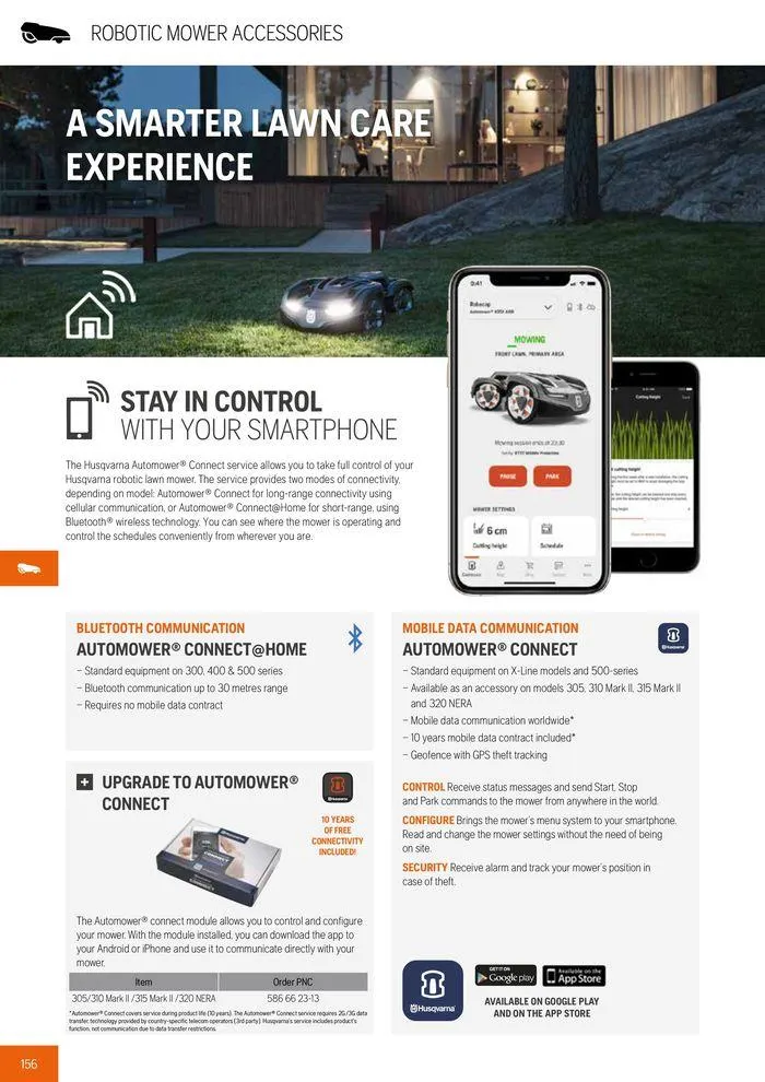 Φυλλάδιο προσφορών Product Catalogue 2024 από 14 Ιουνίου έως 31 Δεκεμβρίου 2024 - Σελίδα 158