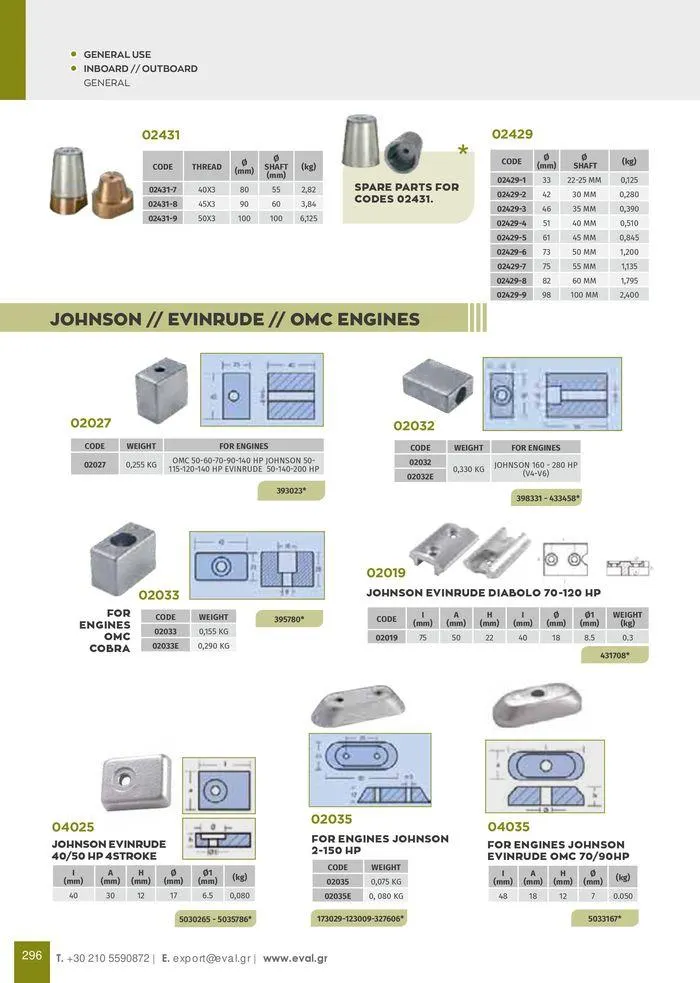 Φυλλάδιο προσφορών General catalogue  από 8 Ιανουαρίου έως 30 Ιουνίου 2024 - Σελίδα 298