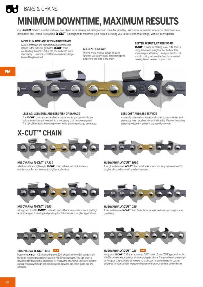 Φυλλάδιο προσφορών Product Catalogue 2024 από 14 Ιουνίου έως 31 Δεκεμβρίου 2024 - Σελίδα 62