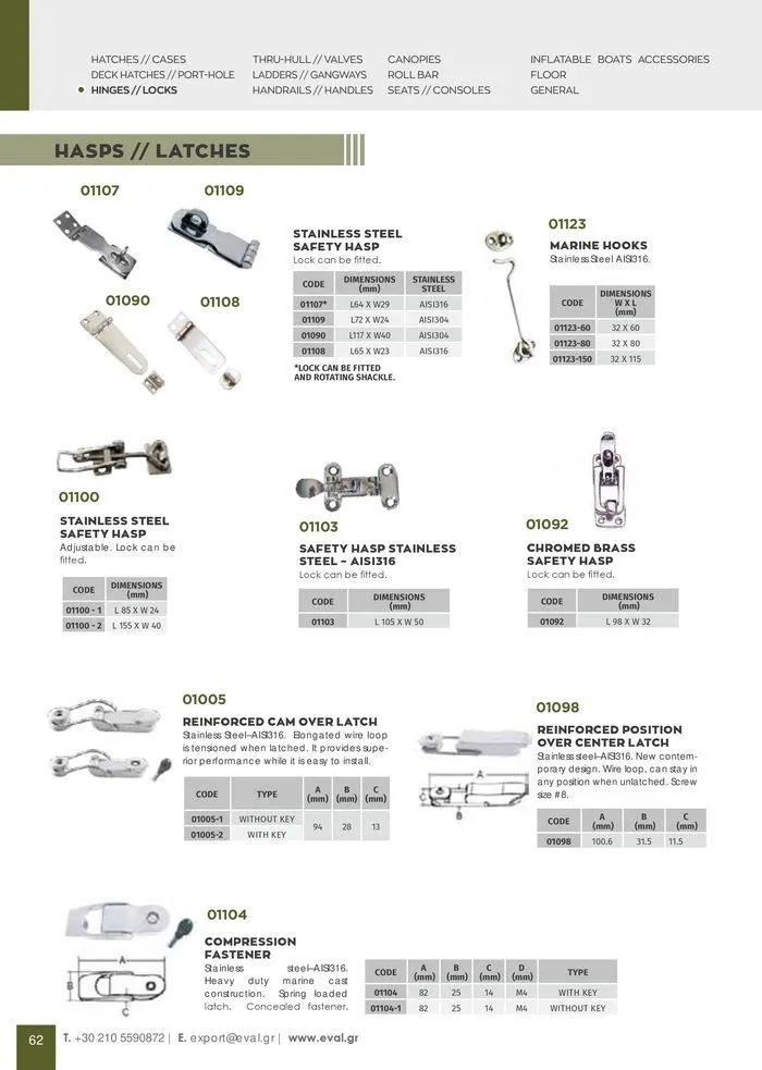 Φυλλάδιο προσφορών General catalogue από 8 Ιανουαρίου έως 30 Ιουνίου 2024 - Σελίδα 64