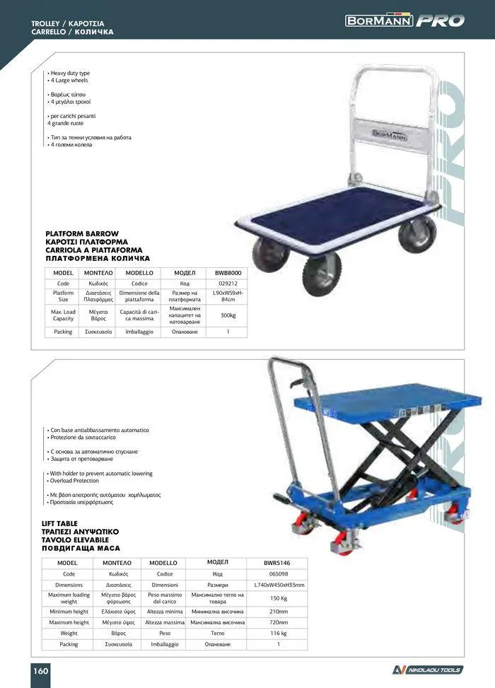 Φυλλάδιο προσφορών Catalogue_ 2024 - 2025 από 12 Μαρτίου έως 31 Δεκεμβρίου 2025 - Σελίδα 162