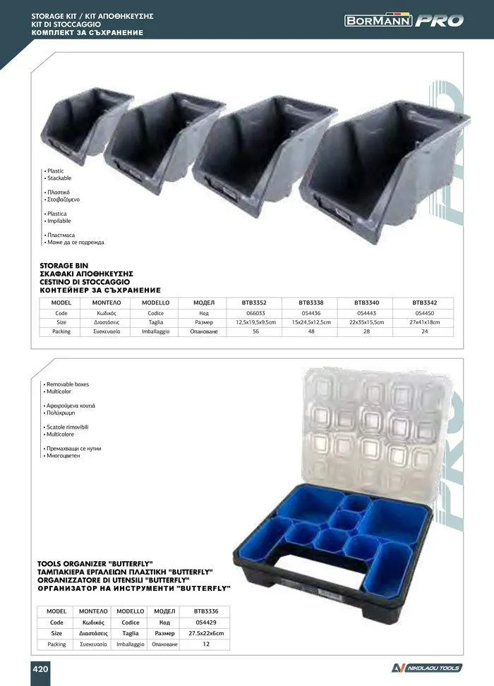 Φυλλάδιο προσφορών Catalogue_ 2024 - 2025 από 12 Μαρτίου έως 31 Δεκεμβρίου 2025 - Σελίδα 422
