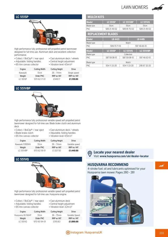 Φυλλάδιο προσφορών Product Catalogue 2024 από 14 Ιουνίου έως 31 Δεκεμβρίου 2024 - Σελίδα 235