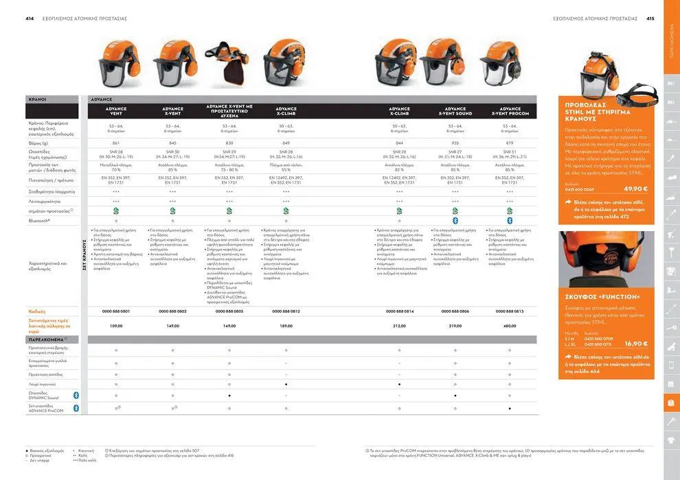 Φυλλάδιο προσφορών Κατάλογος 2024 από 17 Ιανουαρίου έως 31 Δεκεμβρίου 2024 - Σελίδα 208
