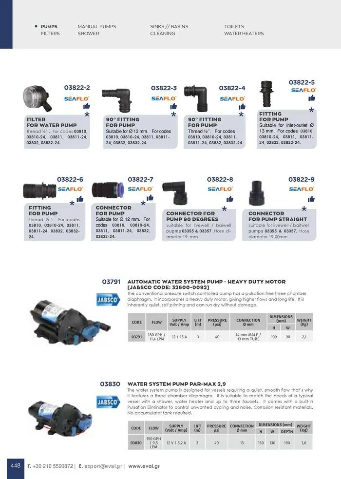 Φυλλάδιο προσφορών General catalogue  από 8 Ιανουαρίου έως 30 Ιουνίου 2024 - Σελίδα 450