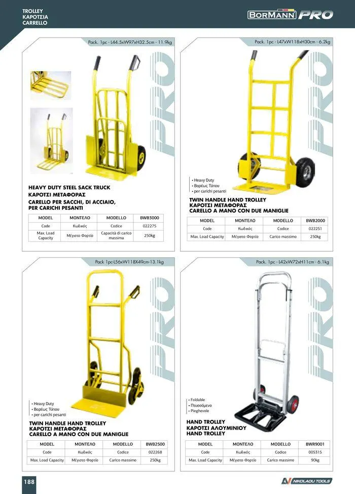 Φυλλάδιο προσφορών κατάλογος 2023 -2024 από 15 Νοεμβρίου έως 31 Δεκεμβρίου 2024 - Σελίδα 190