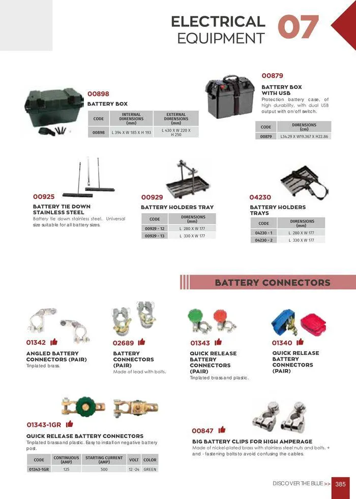 Φυλλάδιο προσφορών General catalogue  από 8 Ιανουαρίου έως 30 Ιουνίου 2024 - Σελίδα 387