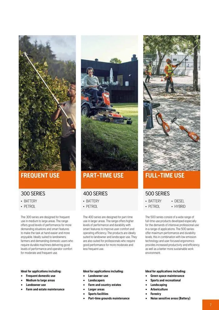 Φυλλάδιο προσφορών Product Catalogue 2024 από 14 Ιουνίου έως 31 Δεκεμβρίου 2024 - Σελίδα 9