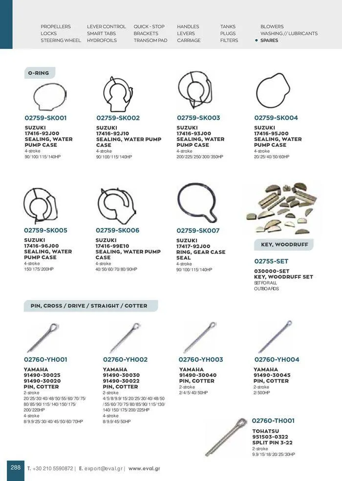 Φυλλάδιο προσφορών General catalogue από 8 Ιανουαρίου έως 30 Ιουνίου 2024 - Σελίδα 290