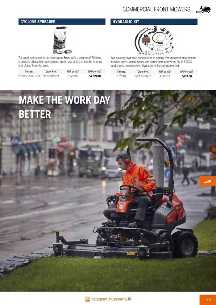 Φυλλάδιο προσφορών Product Catalogue 2024 από 14 Ιουνίου έως 31 Δεκεμβρίου 2024 - Σελίδα 203