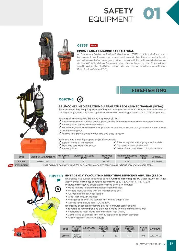 Φυλλάδιο προσφορών General catalogue από 8 Ιανουαρίου έως 30 Ιουνίου 2024 - Σελίδα 41