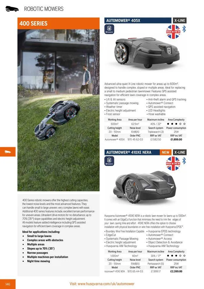 Φυλλάδιο προσφορών Product Catalogue 2024 από 14 Ιουνίου έως 31 Δεκεμβρίου 2024 - Σελίδα 148