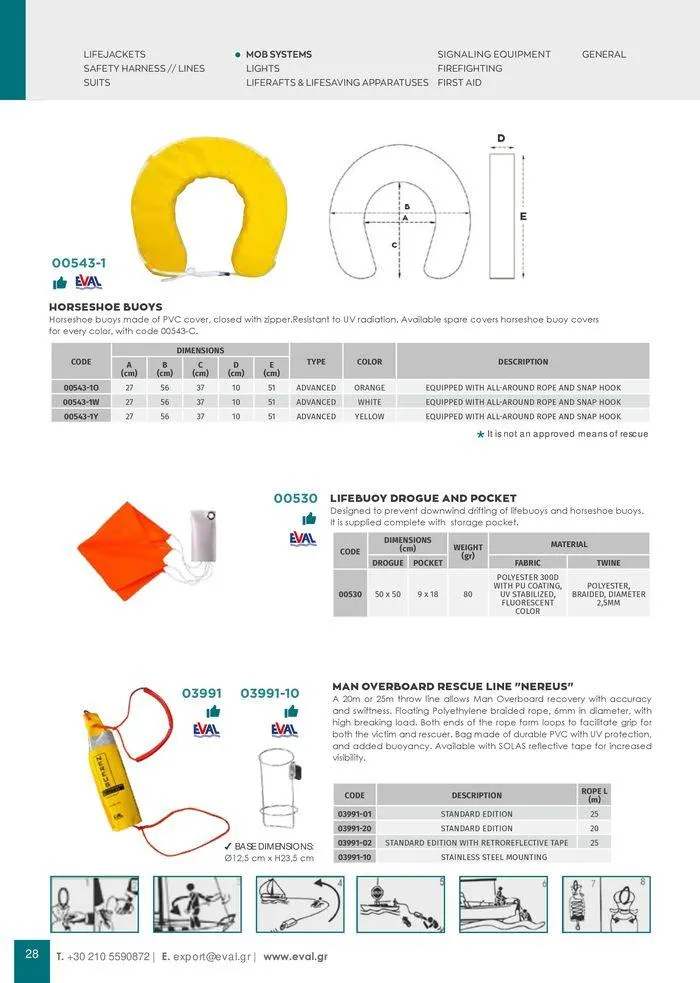 Φυλλάδιο προσφορών General catalogue από 8 Ιανουαρίου έως 30 Ιουνίου 2024 - Σελίδα 30