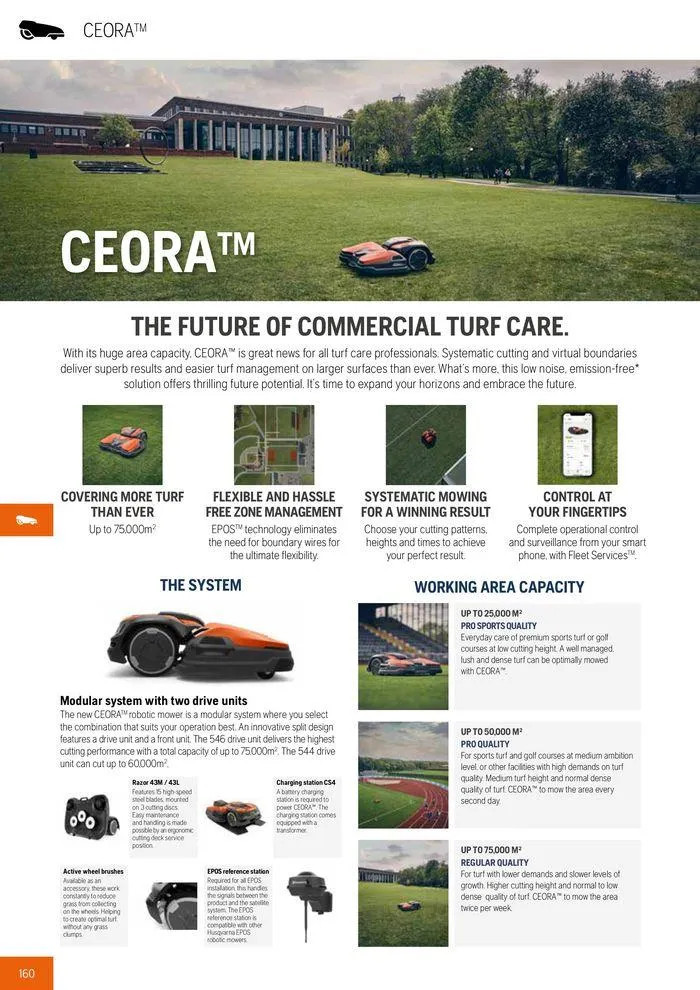 Φυλλάδιο προσφορών Product Catalogue 2024 από 14 Ιουνίου έως 31 Δεκεμβρίου 2024 - Σελίδα 162